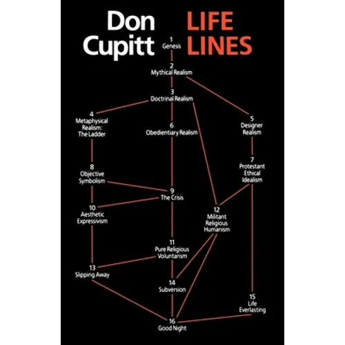 Lifelines