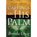 Carvings in His Palm: What God Thinks When He Whispers Your Name